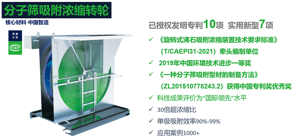 有机废气处理VOCs设备