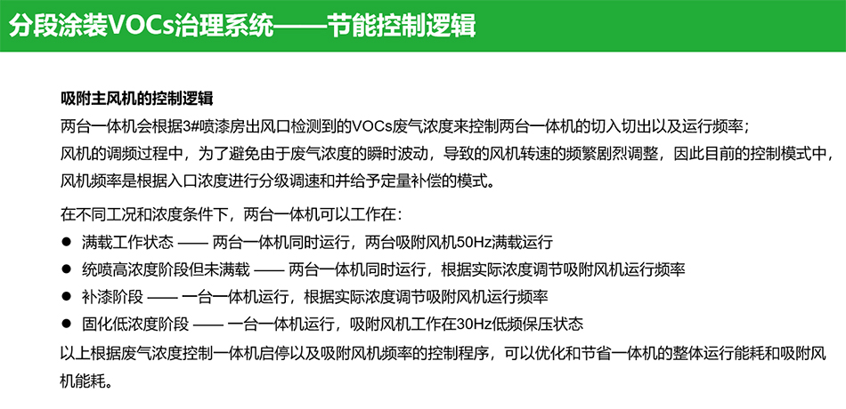 有机废气处理VOCs设备