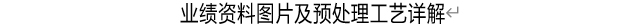 钢板预处理设备